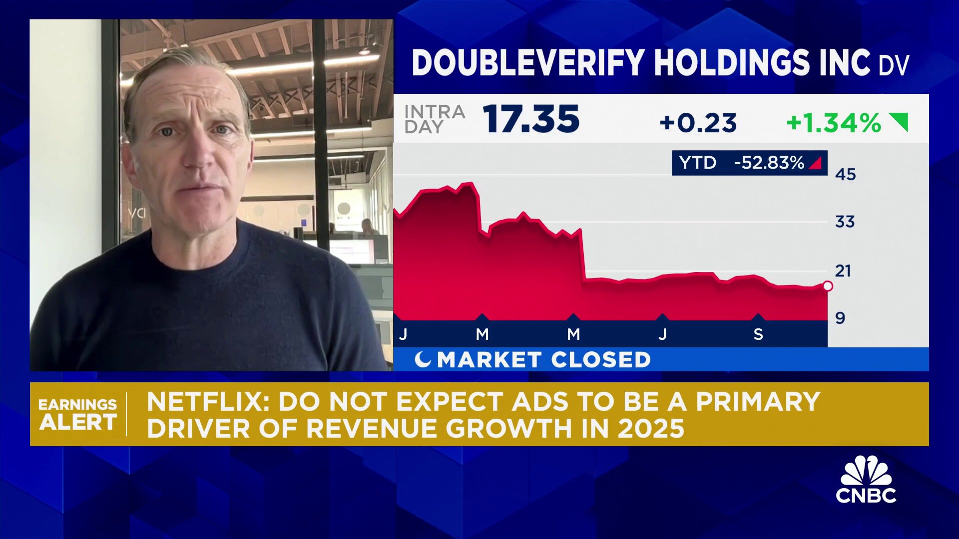 modoppr's tweet card. Mark Zagorski, DoubleVerify CEO, joins 'Closing Bell Overtime' to talk Netflix earnings and how its ad-tier is performing.