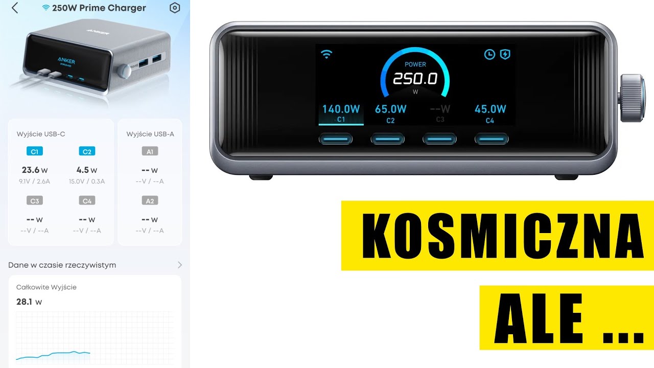 TestHubPL's tweet card. Anker Prime 250 W - kosmiczna ładowarka ale nie do końca