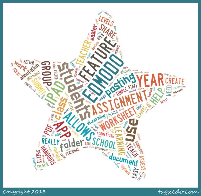 TechBytes's tweet card. I can not describe how much easier Edmodo has made my teaching! At the beginning of this academic year, and in my capacity as an eLearning leader, I was involved in a whole-school effort to rollout…