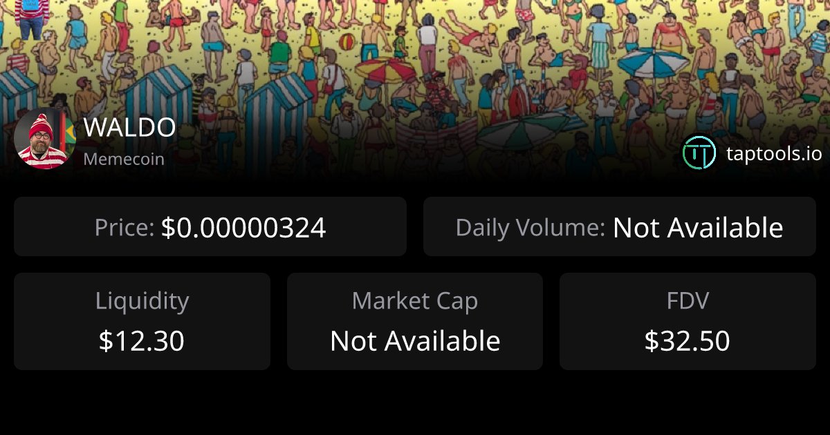IOHK_Charles's tweet card. The current real-time price of WALDO/USD stands at 0.00000324 USD, with a 24-hour trading volume of 0 USD.