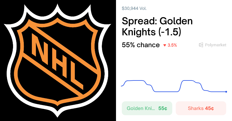 PloyPulseBot's tweet card. Real-time sports prediction markets on Polymarket