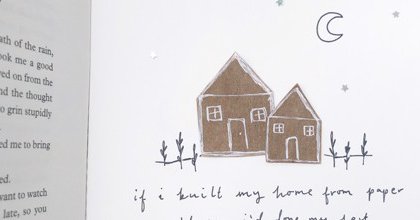 Tweet card summary image