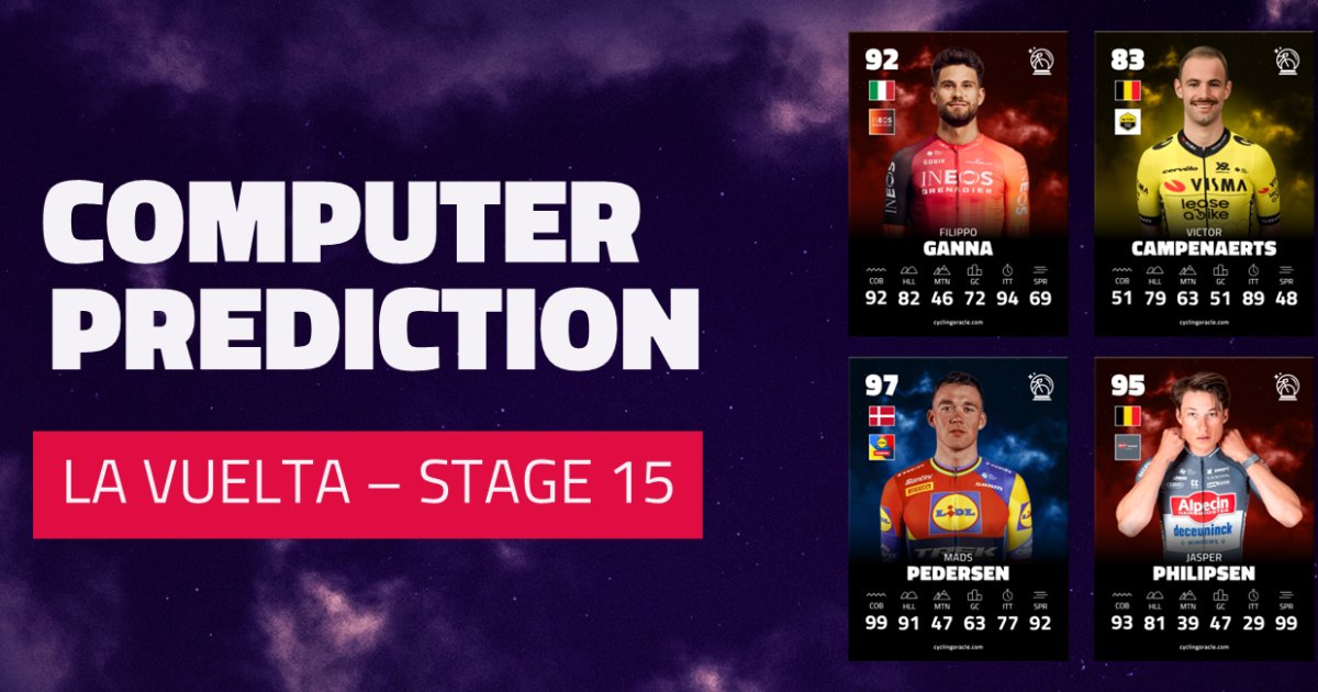 ZoerCyclingStat's tweet card. Want to know everything about Vuelta a Espana 2025 - Prediction stage 15? Click and find next to Vuelta a Espana 2025 - Prediction stage 15 more…