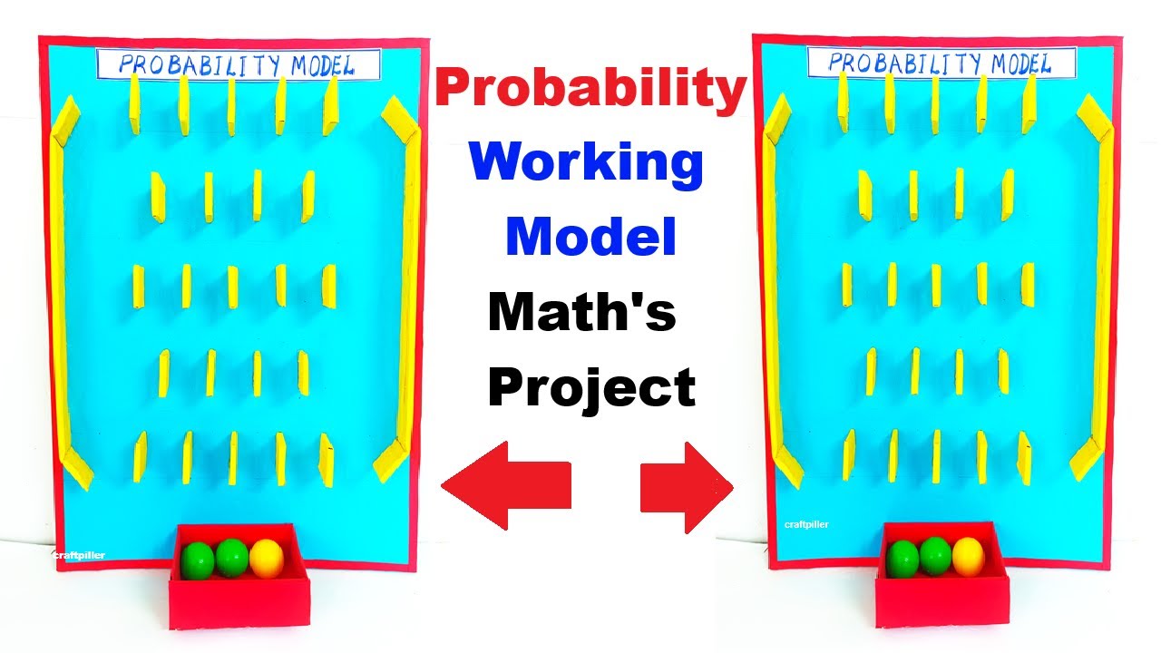 howtofunda's tweet card. probability working model - maths project - diy | craftpiller | class...