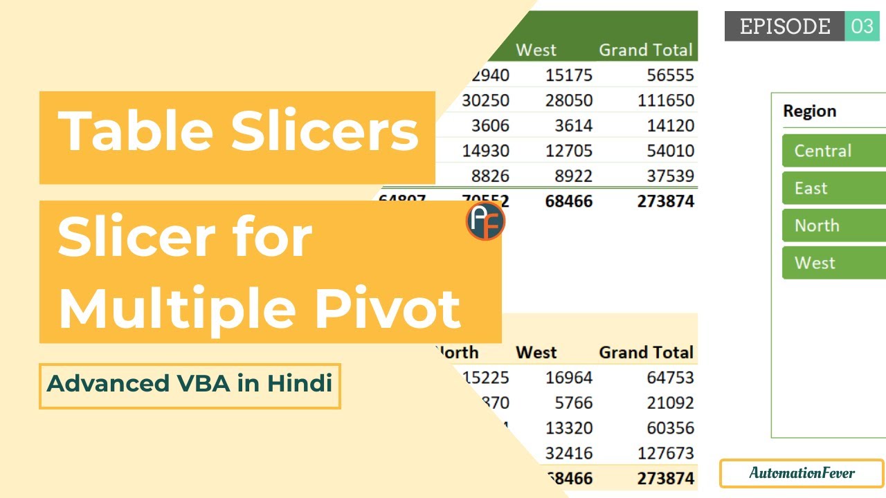 AutomationFever's tweet card. One Slicer for Multiple Pivot Tables | Advanced VBA in Hindi