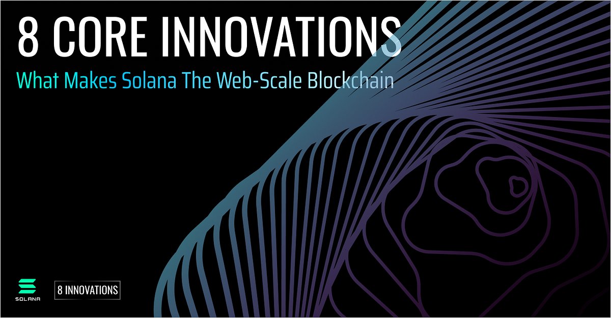 dcspark_io's tweet card. Understand the tech breakthroughs that make Solana’s 50,000 TPS blockchain network possible