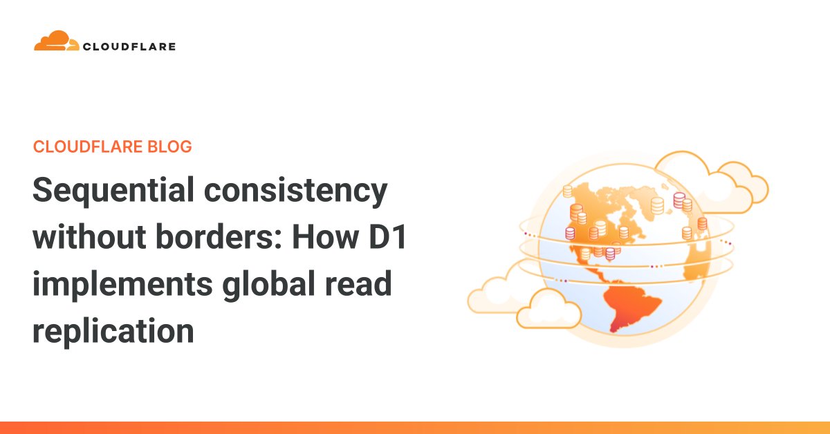 JohndMeyer's tweet card. D1, Cloudflare’s managed SQL database, announces read replication beta. In this post, we do a technical deep dive of the read replication implementation and how your queries can remain consistent...
