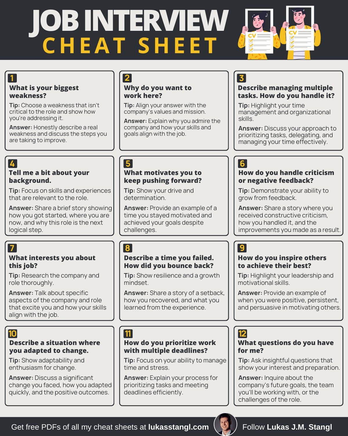 ray_mcphee's tweet card. Nailing a job interview isn’t luck. It’s strategy. 12 example answers to give you the advantage: 1. What areas do you seek for growth? Ex: "I'm focused on boosting my data analysis skills. I'm diving...