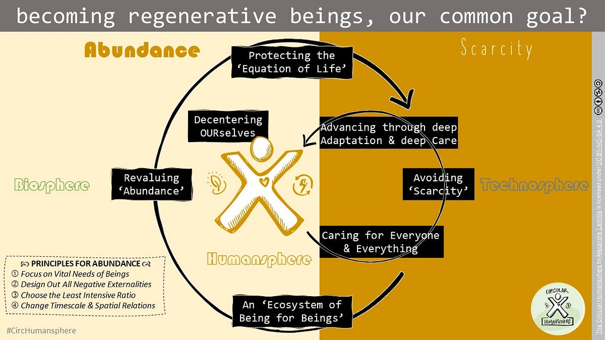 nanetegarces's tweet card. Perceive Abundance