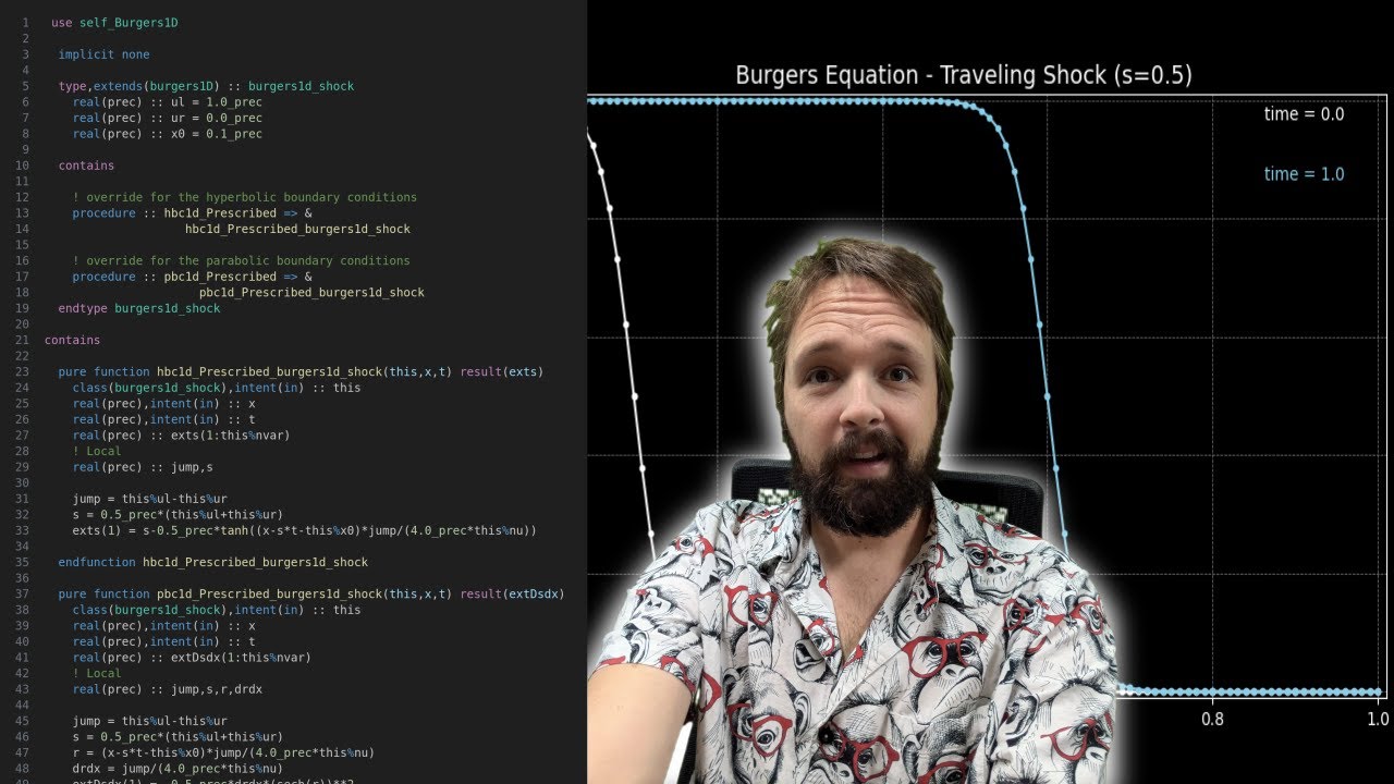 fortranlang's tweet card. Using object oriented Fortran and CMake to support GPU acceleration...