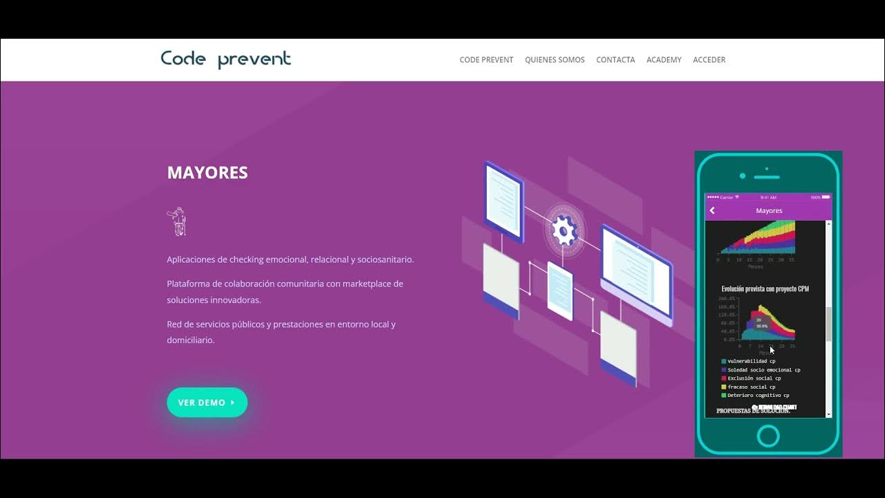codeprevent's tweet card. Video Demo CP Mayores