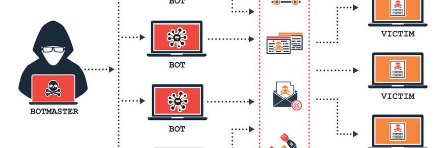 avoidthehack's tweet card. Threat actors actually do love targeting "regular" home routers.