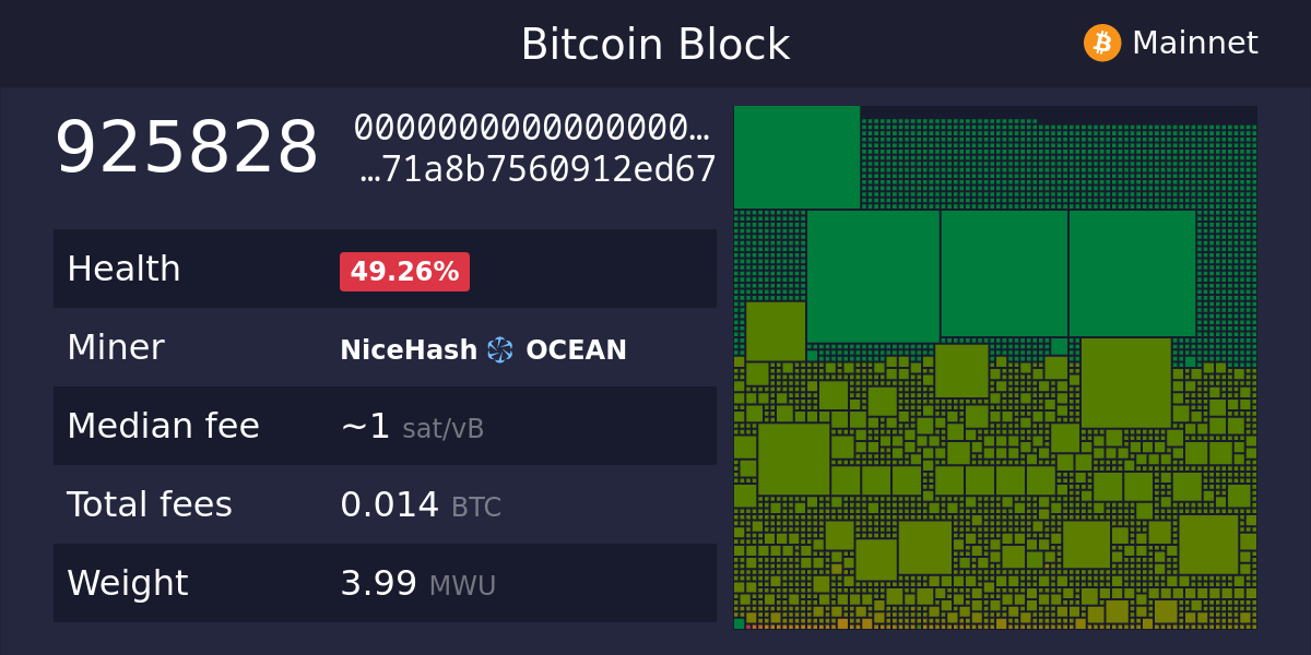 ocean_blocks's tweet card. Explore the full Bitcoin ecosystem with The Mempool Open Source Project®. See the real-time status of your transactions, get network info, and more.