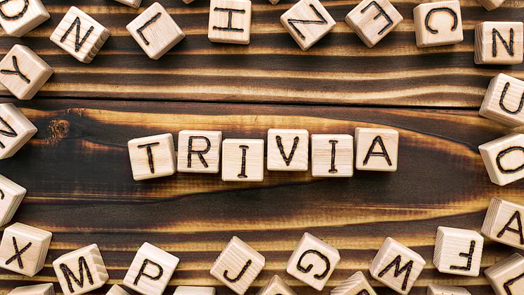 BizNewsCOM's tweet card. Quizmaster Ian Woodrow returns with another Trivialus for the BizNews tribe. Give it a go and see how well you score. Find the answers to this week's quiz 