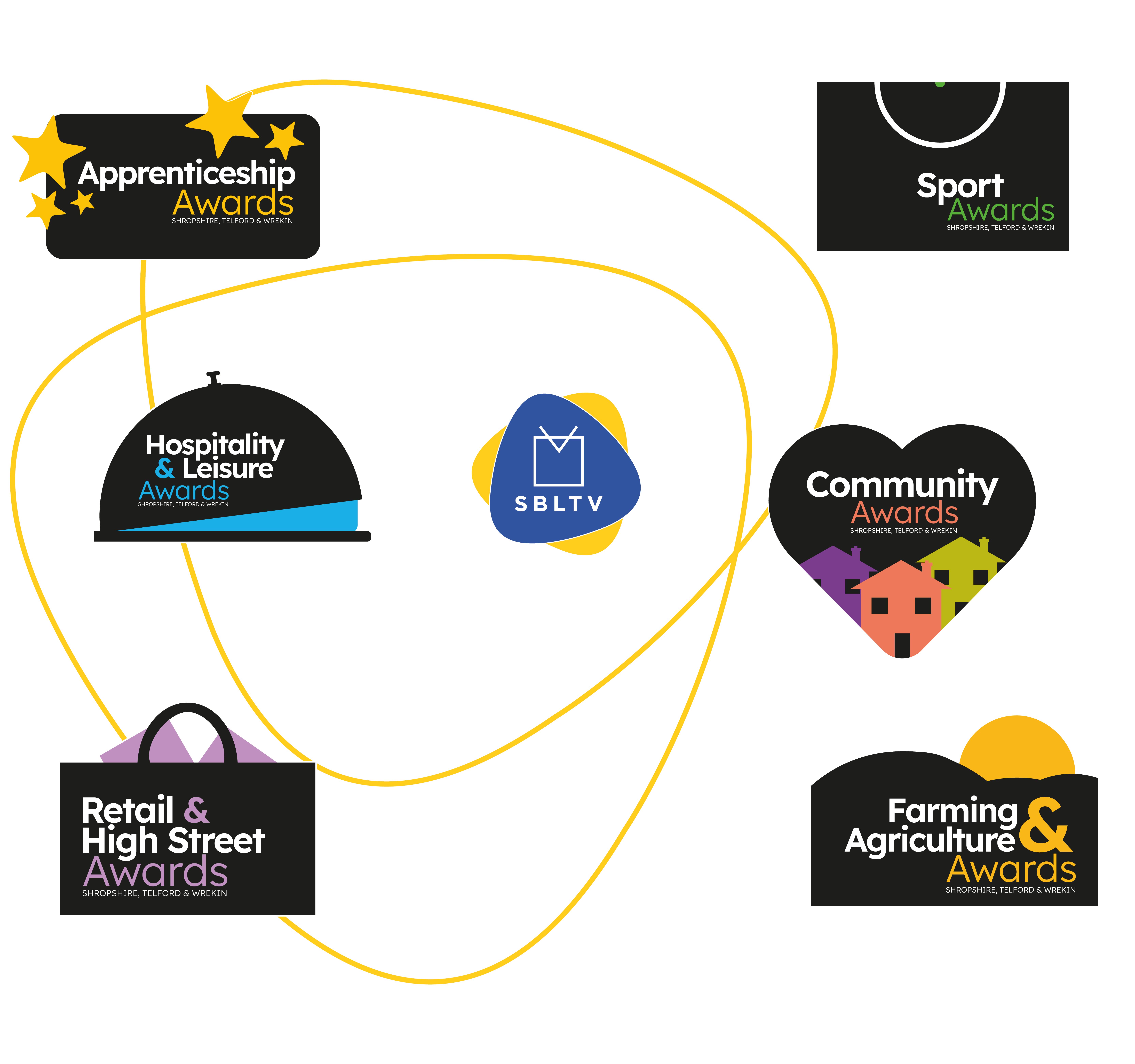 tv_shropshire's tweet card. OUR EVENTS COMING SOON Following the success of the first ever Shropshire Telford & Wrekin Apprenticeship Awards, SBLTV and Yarrington are delighted to be launching a new series of awards for 2025,...