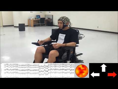 AIOSML's tweet card. BCI Wheelchair Control based on Real Time Noise Filtering
