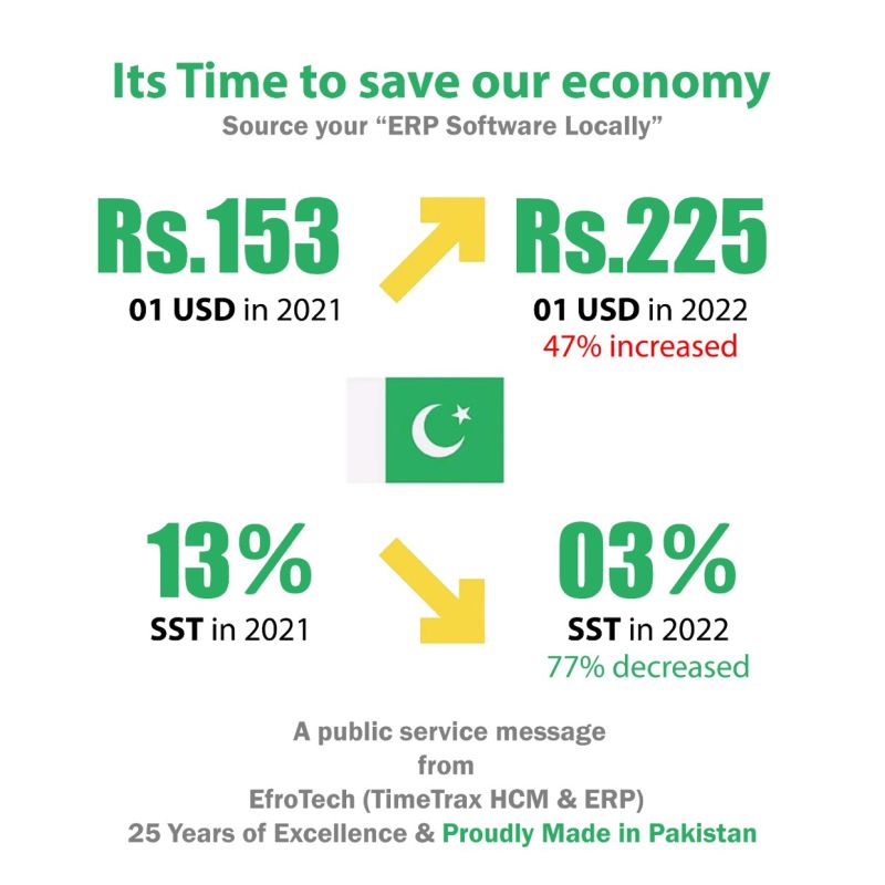 EfroTech's tweet card. USD is trading North of 230. Choose wisely… #WhyNotMadeInPakistan #ProudlyMadeInPakistan