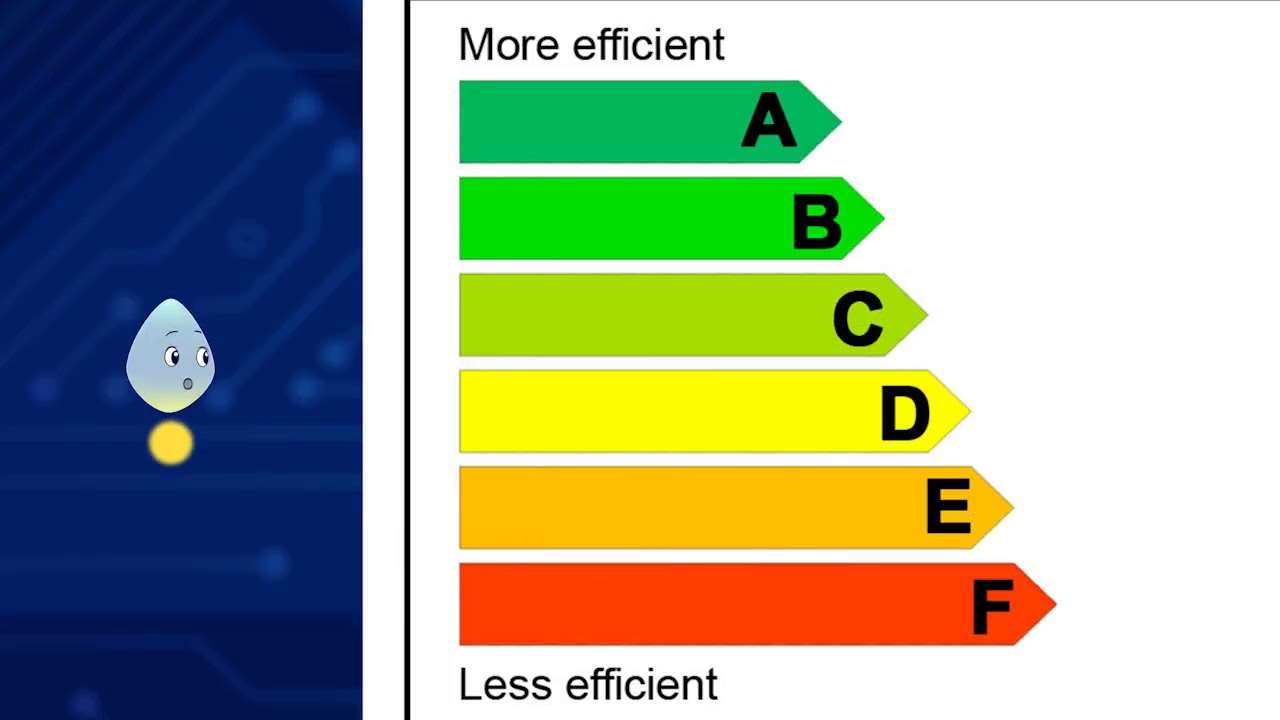 crosqcaricom's tweet card. The CARICOM Energy Efficiency Label Jingle (English version)