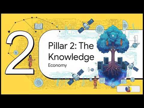 bearstandingtal's tweet card. The First Indigenous AI Data Centre: Sovereignty, $3.5 Billion...