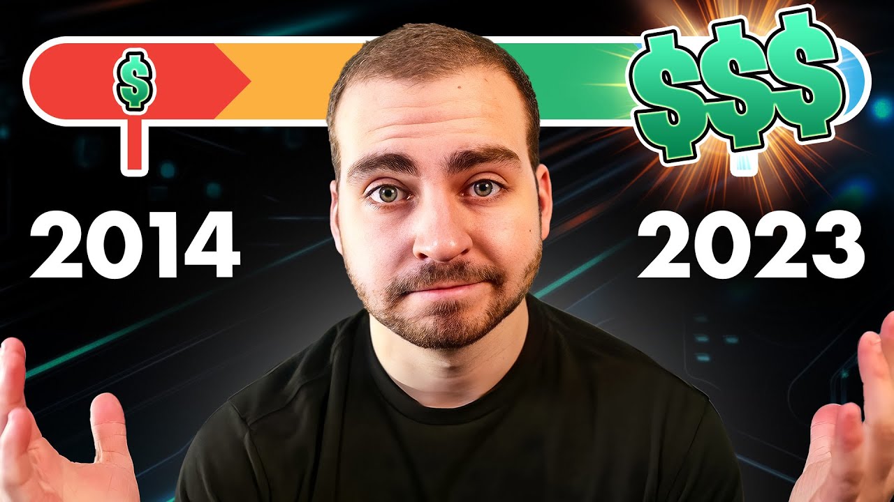 wangcindy1114's tweet card. My Software Engineering Journey & Salaries ($$$)