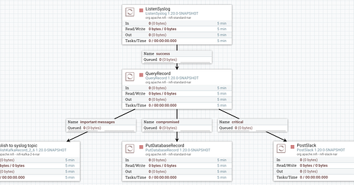 Tweet card summary image