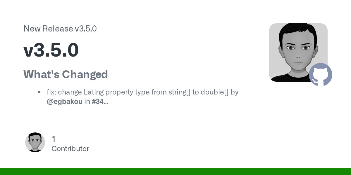 lioncoding's tweet card. What's Changed fix: change Latlng property type from string[] to double[] by @egbakou in #34 chore(dataset): update dataset to version 08-16-2025 by @egbakou in #35 Full Changelog: v3.4.0...v...