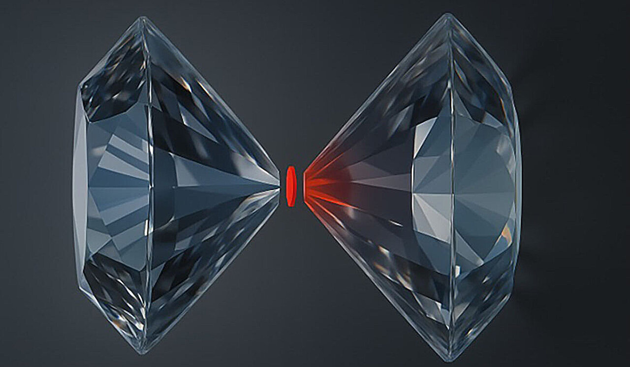 physorg_com's tweet card. The world of quantum physics is already mysterious, but what happens when that strange realm of subatomic particles is put under immense pressure? Observing quantum effects under pressure has proven...