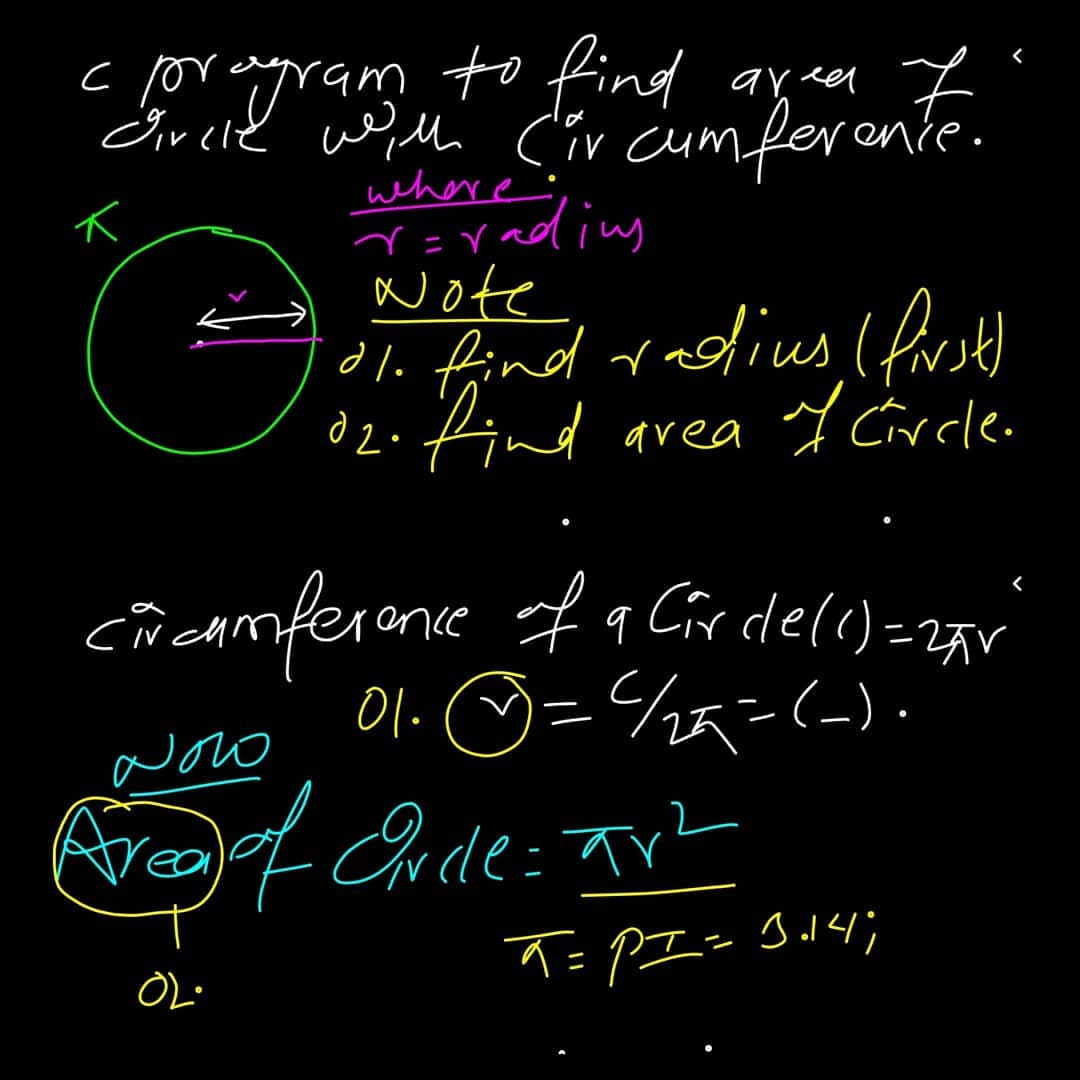 CoderNeophyte's tweet card. 💬 0  🔁 0  ❤️ 0 · #neophytecoder #codeforbeginners #cprogramming https://www.instagram.com/p/CHDN-4wrZTK/?igshid=5gqv8hca96ar