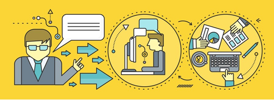 adamonprojects's tweet card. In this post, I’ll briefly review the lifecycle approach I’ll use for Project Arizona.