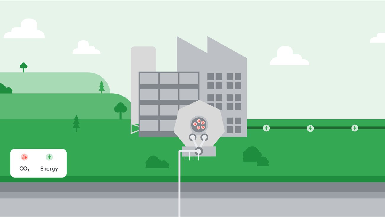 JesseJenkins's tweet card. An overview of our support for a first-of-its-kind gas power plant with carbon capture and storage.