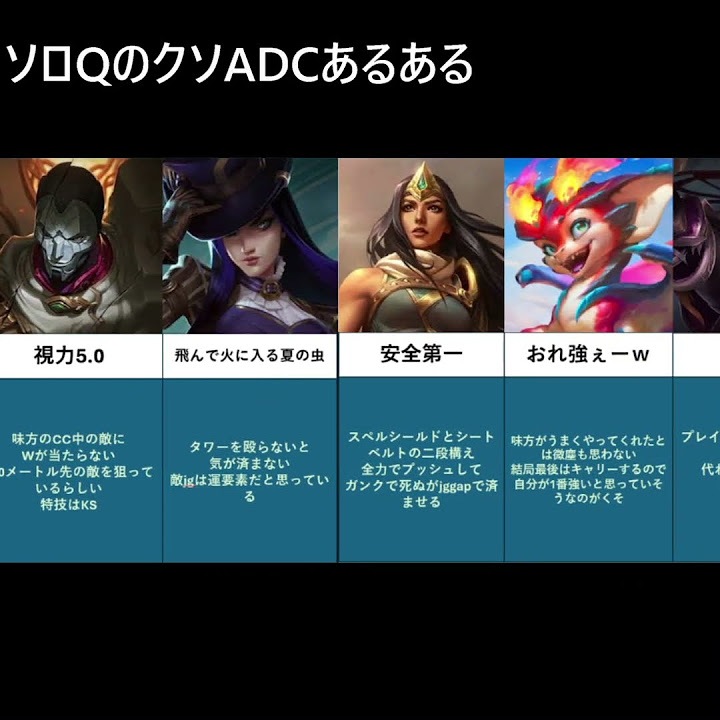 tematematemae's tweet card. 【偏見】ソロQのクソADCあるある #lol #leagueoflegends #adc