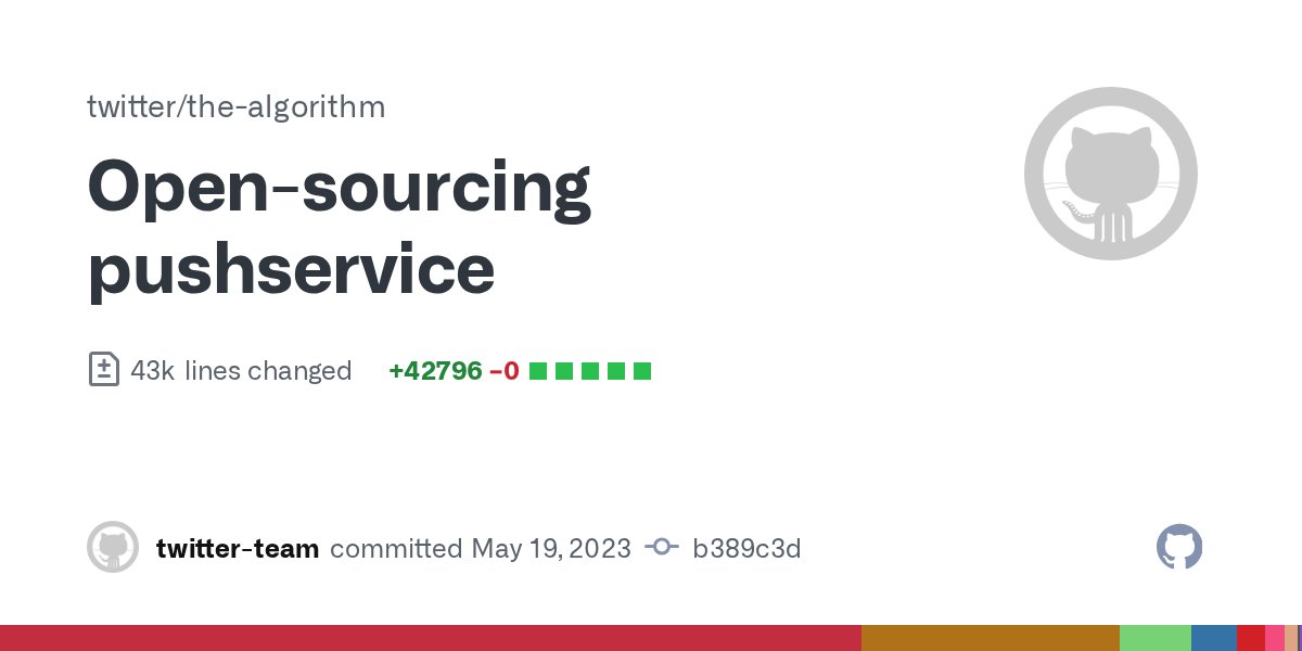 XEng's tweet card. Pushservice is the main recommendation service we use to surface recommendations to our users via notifications. It fetches candidates from various sources, ranks them in order of relevance, and ap...