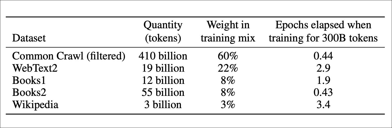 SharpSignalAI's tweet card. A path to continued model improvement.