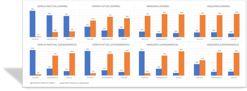 Gramatrix's tweet card. Gracias a la habilidad de Samuel J. Molina a los mandos de su Mac (a veces los Mac sirven para algo) y a la inteligente y perspicaz revisión de Sonia Montero, aquí están (concretamente al final del...