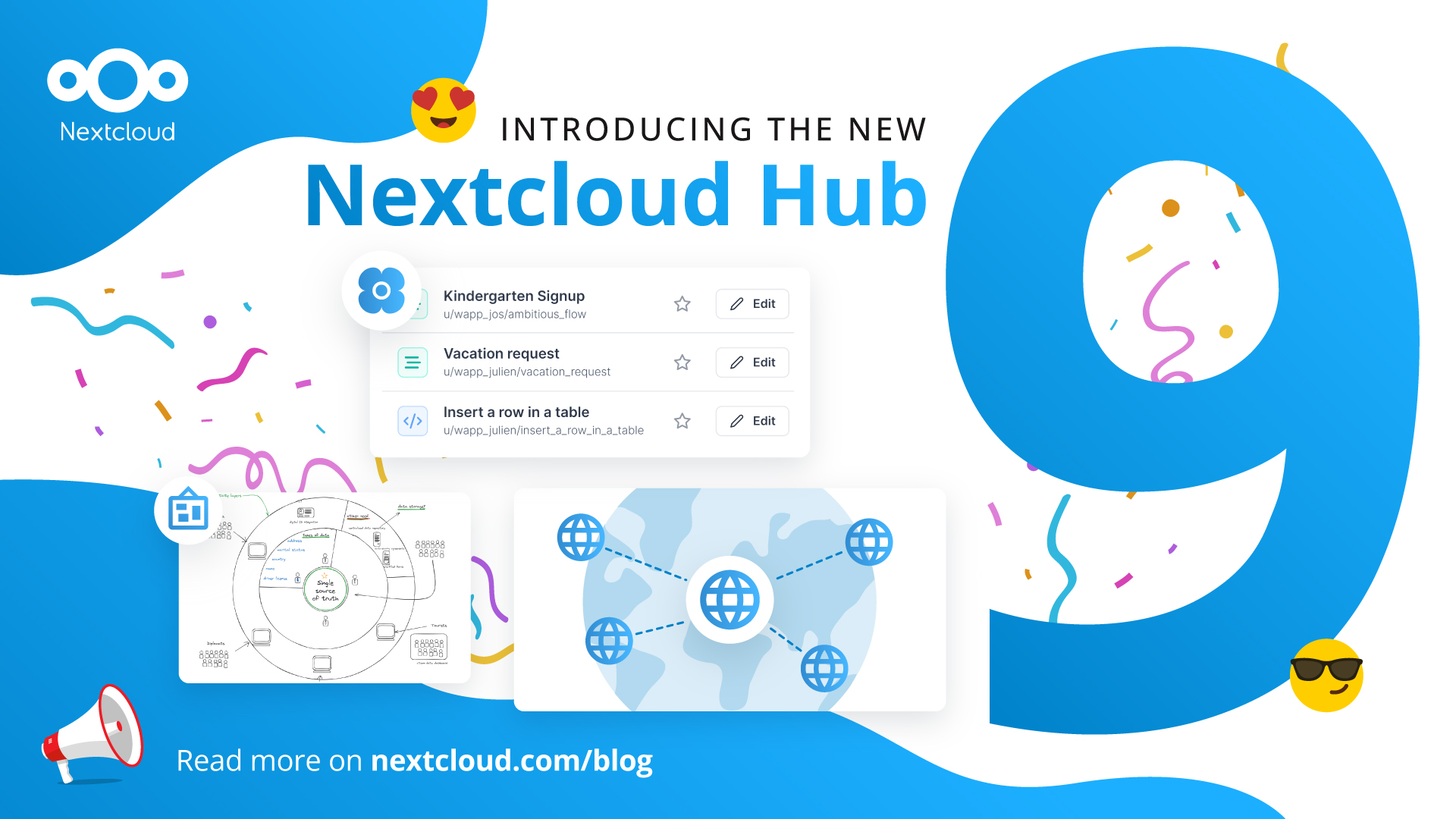 Nextclouders's tweet card. Nextcloud Hub 9 lets you stay connected: new federation features, workflow automation, big design overhaul and much much more