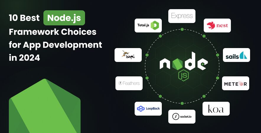 agileinfoways's tweet card. In this blog you can find the list of best node.js frameworks to be used in 2024. You can also see here latest trends, features and which is the best Node.js frameworks.