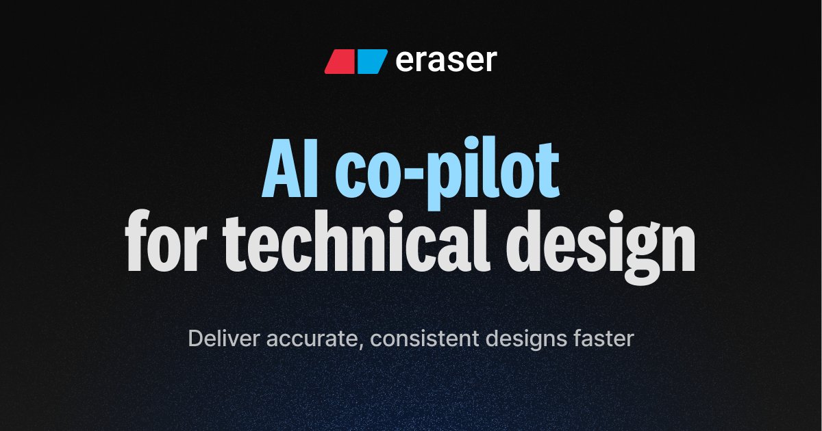 theCoder089's tweet card. Deliver accurate, consistent designs faster.