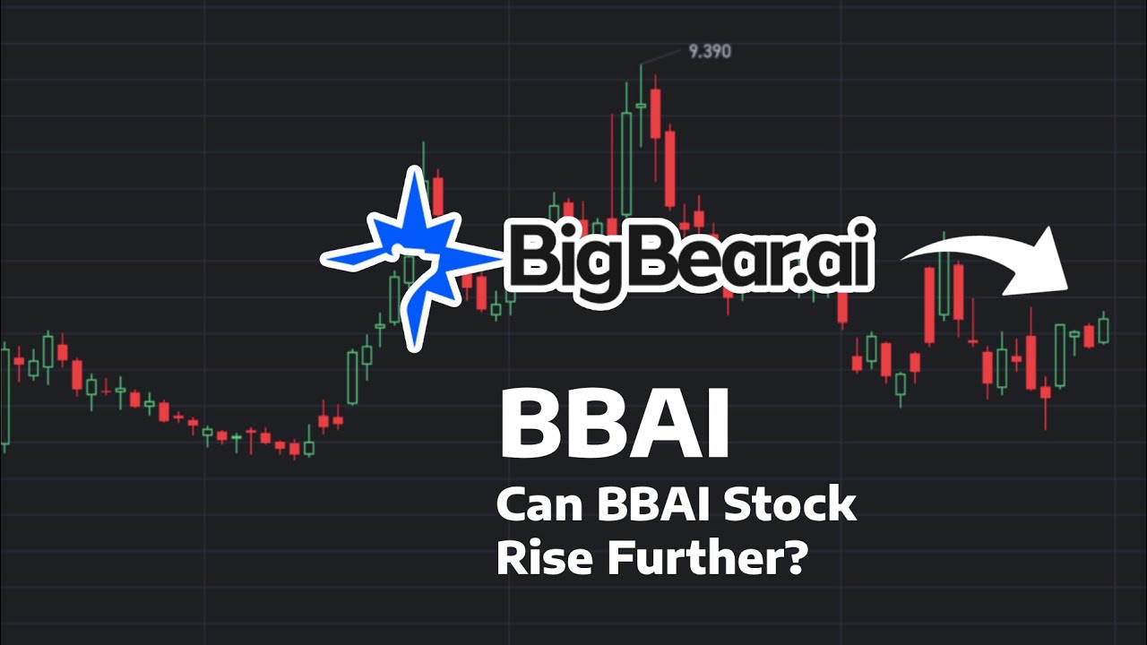 UndeRadarTalks's tweet card. Can BBAI Stock Rise Further? - BigBear.ai Holdings Stock Analysis