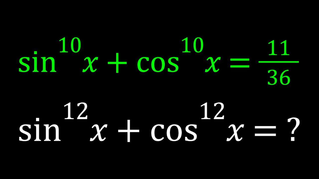 SyberMath's tweet card. The Hidden Power of Sin & Cos!
