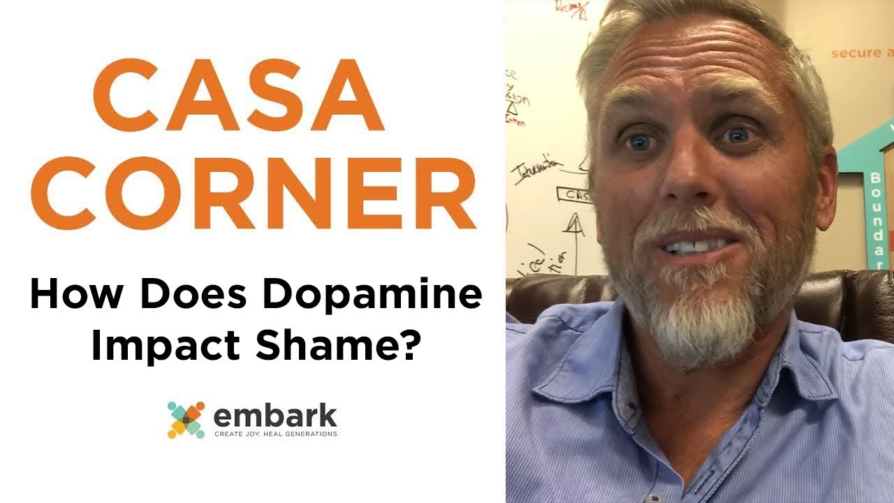 CaloPrograms's tweet card. How does dopamine impact shame