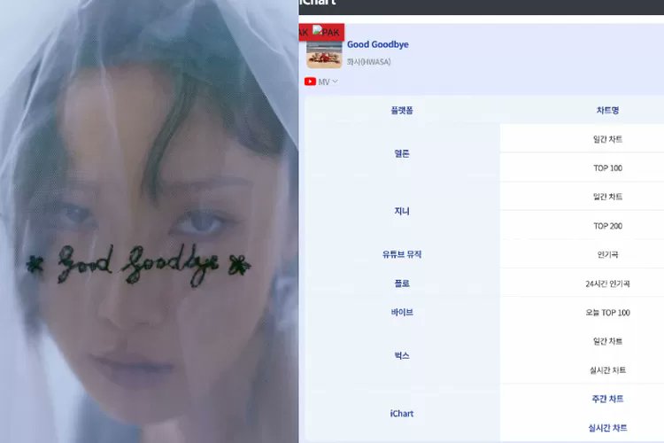 Kynaonline_com's tweet card. Hwasa MAMAMOO sukses meraih perfect all-kill pertama untuk solois wanita tahun 2025 lewat lagu Good Goodbye setelah penampilannya viral ...