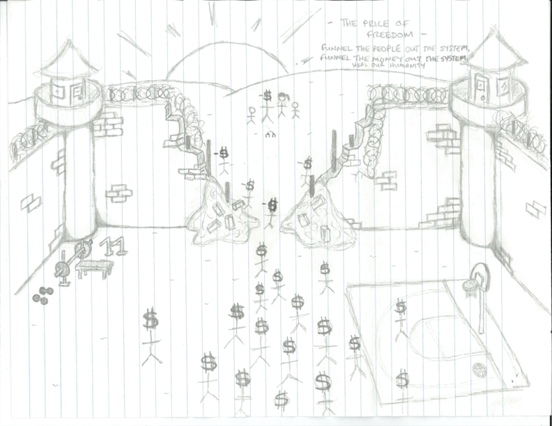 LabDefundPolice's tweet card. Governments criminalize poor people, and then allow companies to exploit prisoners’ basic needs for profit.