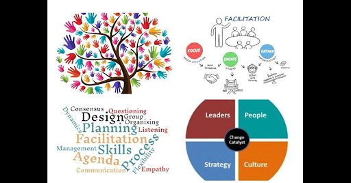 TechBizFlow6's tweet card. Who Is a Facilitator Discover what a facilitator is, how they help and why this kind of work matters so much for teams throughout the USA.