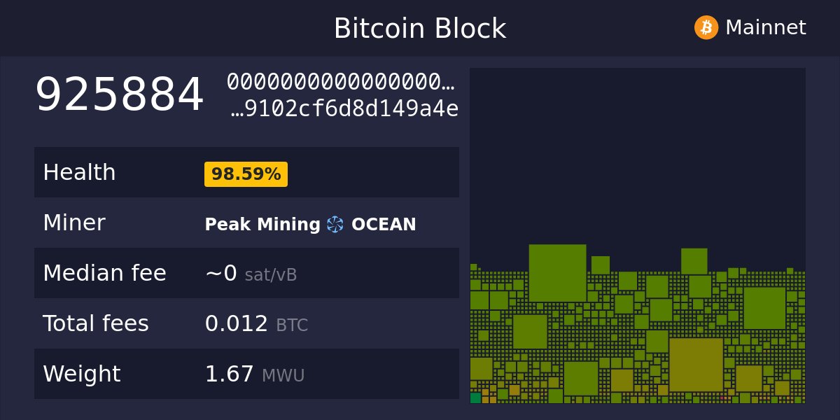 ocean_blocks's tweet card. Explore the full Bitcoin ecosystem with The Mempool Open Source Project®. See the real-time status of your transactions, get network info, and more.
