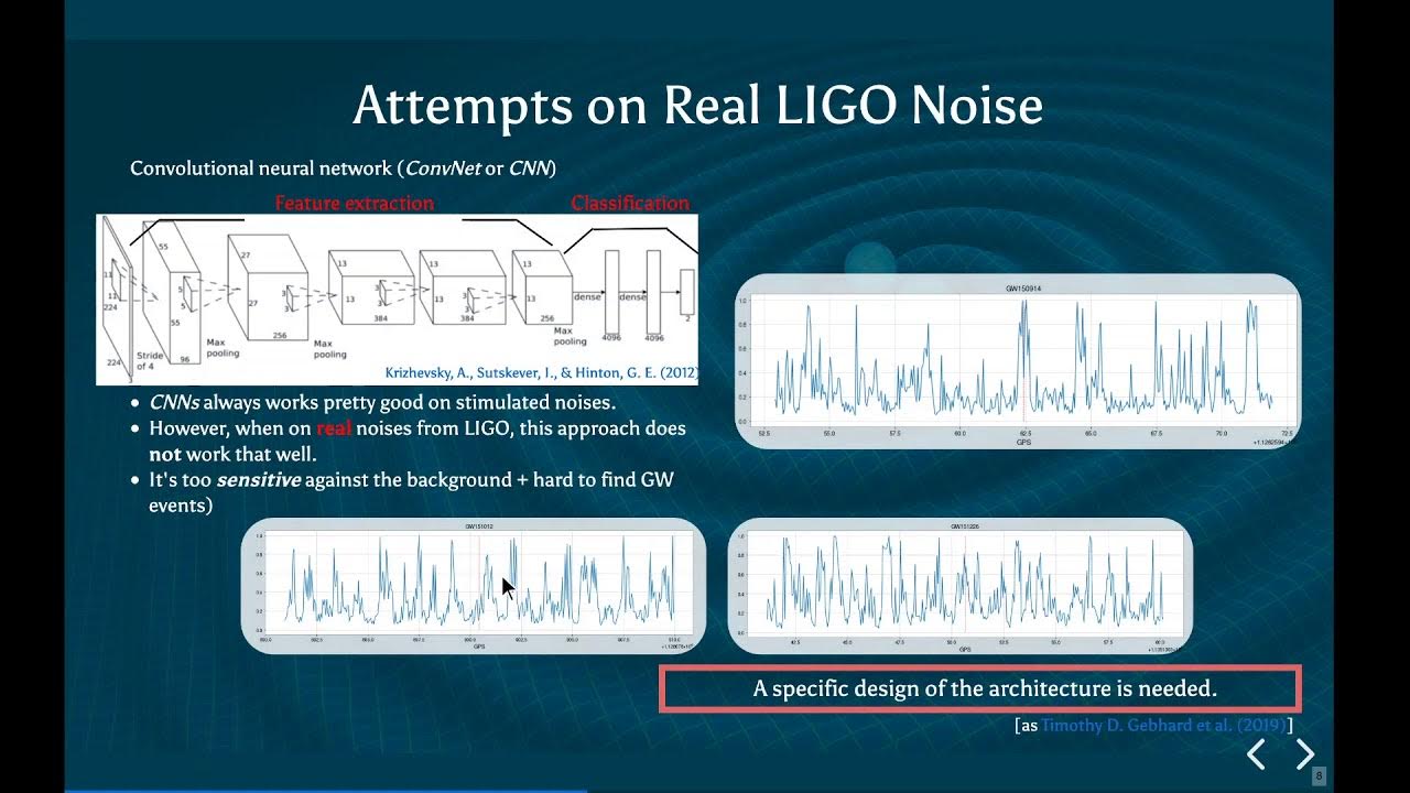 ApacheMXNet's tweet card. Matched-filtering Techniques and Deep Neural Networks for Gravitati...
