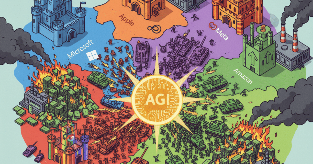 hakureifarm's tweet card. １．実体経済とは別物になった米国株式市場   　1990年代の米国株の時価総額上位は、エクソンモービル（石油）、AT&T（通信）、ウォルマート（小売）、ゼネラル・エレクトリック（電気機器）、メルク（製薬）、コカコーラ（食品）、シティグループ（銀行）といった銘柄で構成されていた。 　2025年現在の時価総額上位は、Nvidia、マイクロソフト、アップル、アマゾン、メタ、ブロードコム、アルファベ...