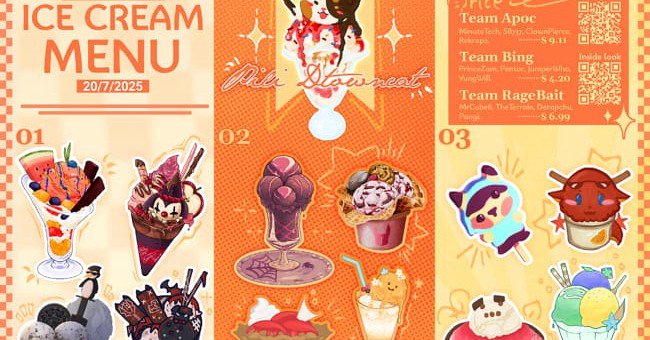 Tweet card summary image