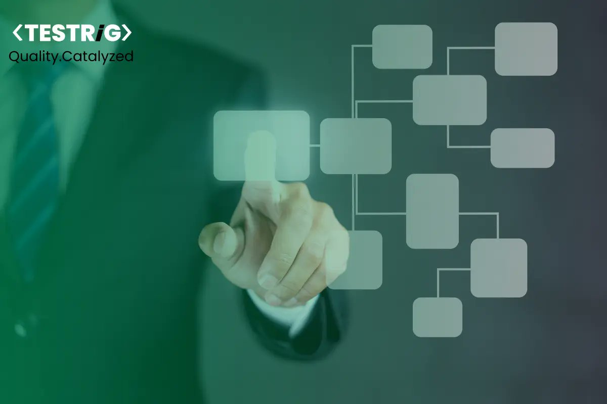 testrig_qa's tweet card. Learn how to use Playwright with Python for end-to-end testing. Enhance your testing skills and streamline your processes.