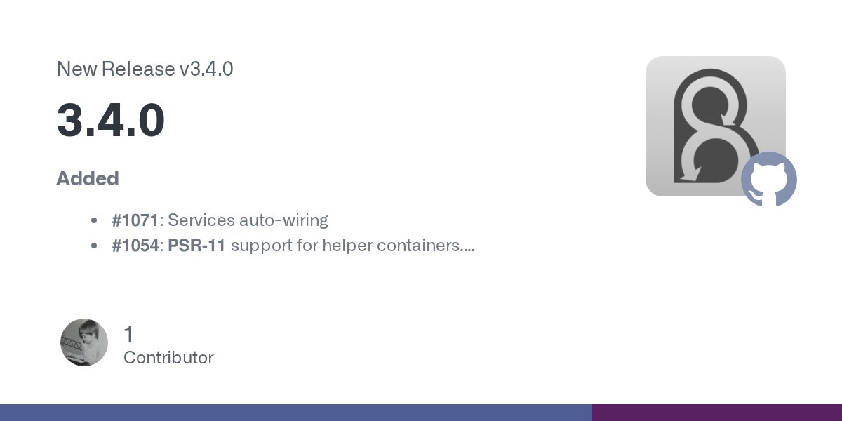 BehatPHP's tweet card. Added #1071: Services auto-wiring #1054: PSR-11 support for helper containers. Support for modern PHPUnit. Fixed #1056: Make Gherkin aware of the base path so it can filter correctly Changed #...