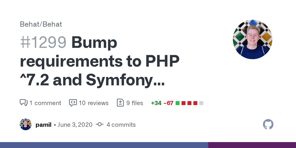 pamilme's tweet card. Fixes #1258. This PR does not remove any dead code, just bumps up requirements and adjusts CI configs. What to do later? Remove dead code that brings compatibility for Symfony <4.4 Remove d...